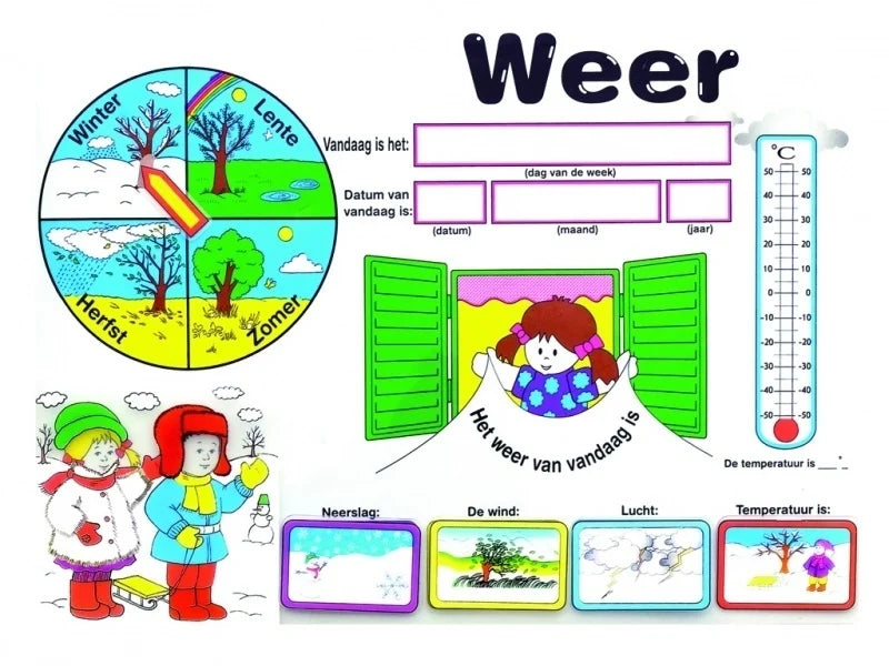 Weerkalender – elke dag samen het weerbericht maken