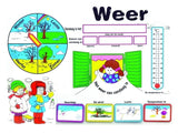Weerkalender – elke dag samen het weerbericht maken
