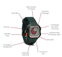 Time Timer® Watch PLUS